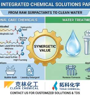 SLES vs SLS Surfactants - www.zzcleanchem.com