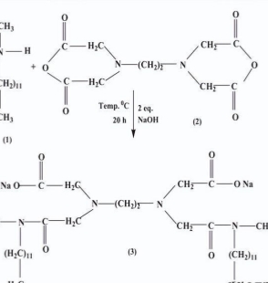Anionic Surfactants - www.zzcleanchem.com